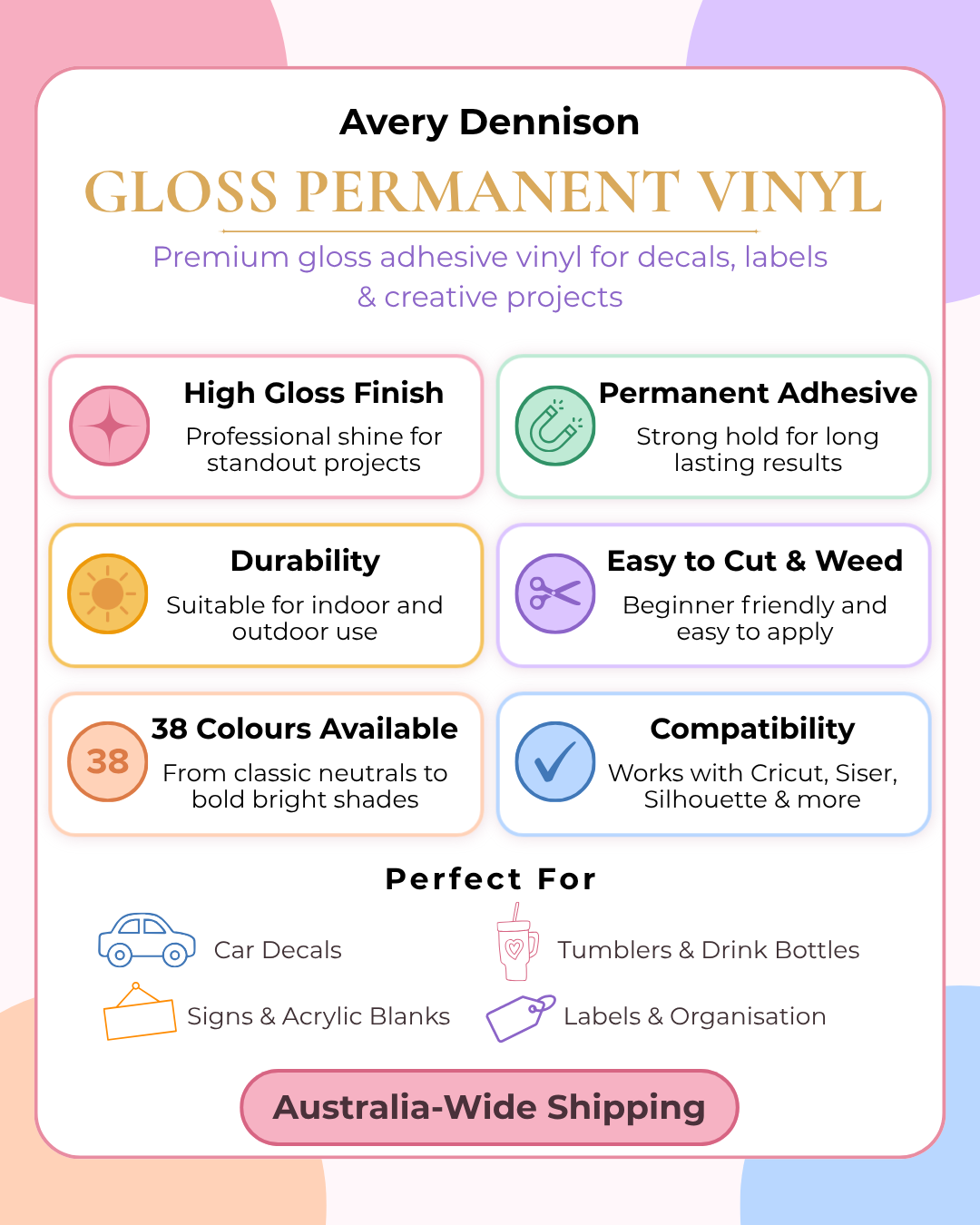 An informational product graphic for Avery Dennison Gloss Permanent Vinyl, outlining key features like high gloss finish, permanence, durability, colour options, and compatibility with Cricut, Siser, and Silhouette. The design features a clean white central card with rounded corners, set against a pastel multicolour background.