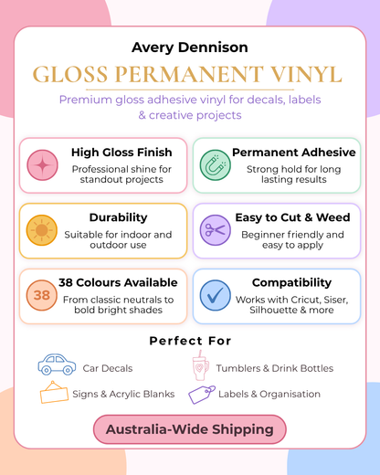 An informational product graphic for Avery Dennison Gloss Permanent Vinyl, outlining key features like high gloss finish, permanence, durability, colour options, and compatibility with Cricut, Siser, and Silhouette. The design features a clean white central card with rounded corners, set against a pastel multicolour background.